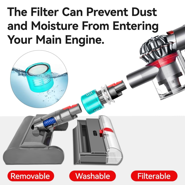 Für Dyson V7 V8 V10 V11 V15 Staubsauger Nass-Trocken-Wischkopf