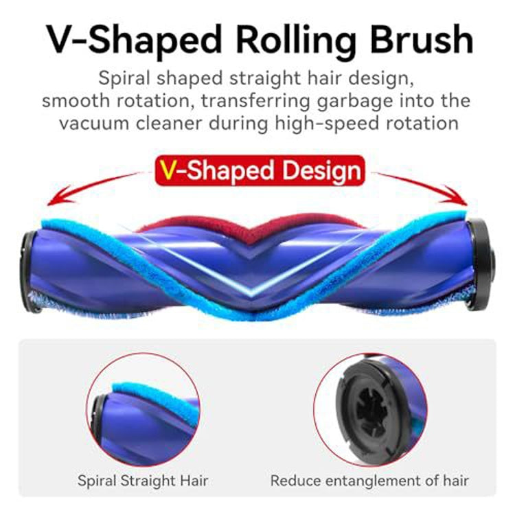 Vollständiges Sortiment an Staubanzeige-Direktantriebsbürstenkopf-Staubsaugerzubehör, For Dyson V7 V8 V10 V11 V12 V15, For Dyson V6, For Dyson V12 Slim / V10 Slim