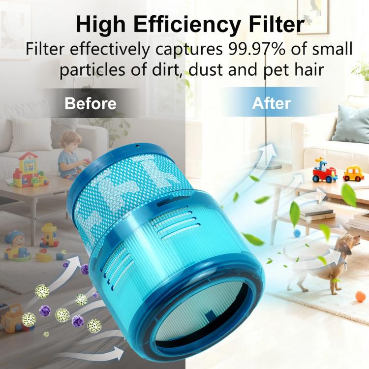Ersatzfilterpatrone für Dyson G5 Detect Fluffy Staubsauger
