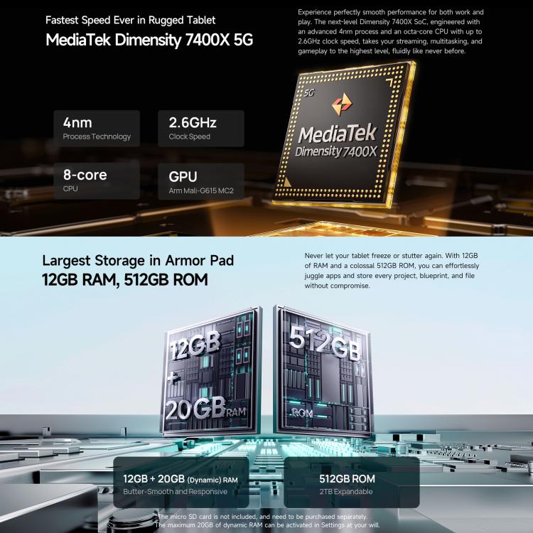 Ulefone Armor Pad 5 Pro Tablet PC, 12 GB + 512 GB, 11 Zoll