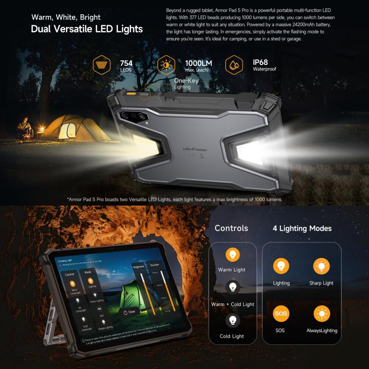 Ulefone Armor Pad 5 Pro Tablet PC, 12 GB + 512 GB, 11 Zoll