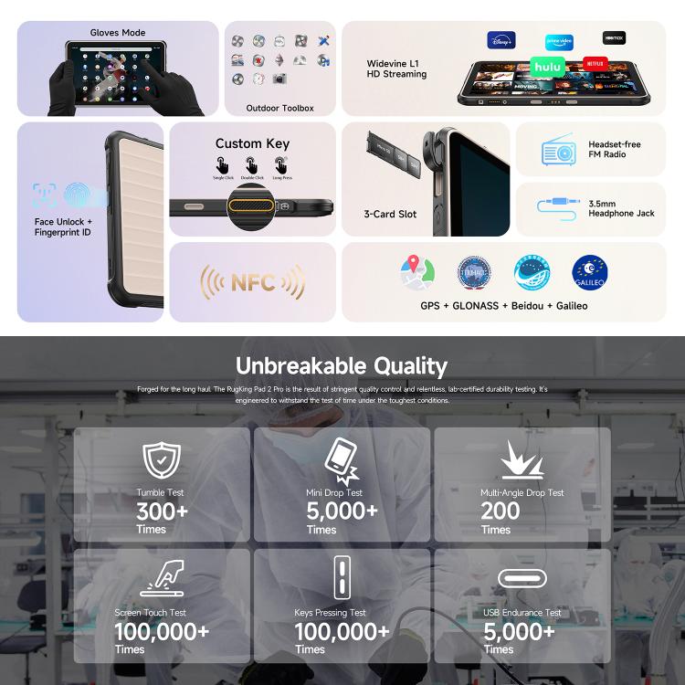 Ulefone Rugking Pad 2 Pro Rugged Tablet PC, 8GB+256GB, 10.1 inch Android 16