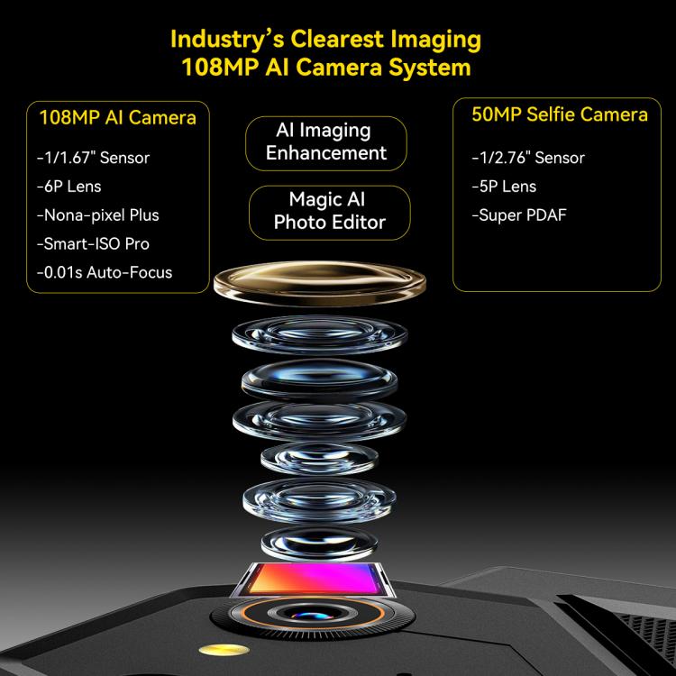 Blackview Active 12 Pro 5G Rugged Tablet, 12GB+256GB, 11 inch Android 15 Dimensity 7300 Octa Core, Global Version with Google Play, 12GB+256GB