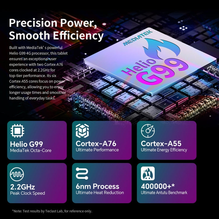 Teclast T70 4G LTE Tablet PC, 8GB+256GB, 14 Zoll Android 14, Dual Sim