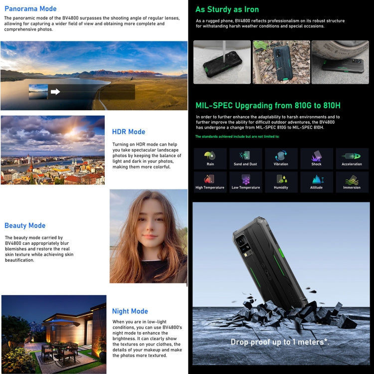 Blackview Blackview BV4800, IP68/IP69K/MIL-STD-810H, 6,56 Zoll Android 13 MediaTek MT6761V/WB Helio A22 Quad Core, Netzwerk: 4G, OTG elektroniktrade Switzerland