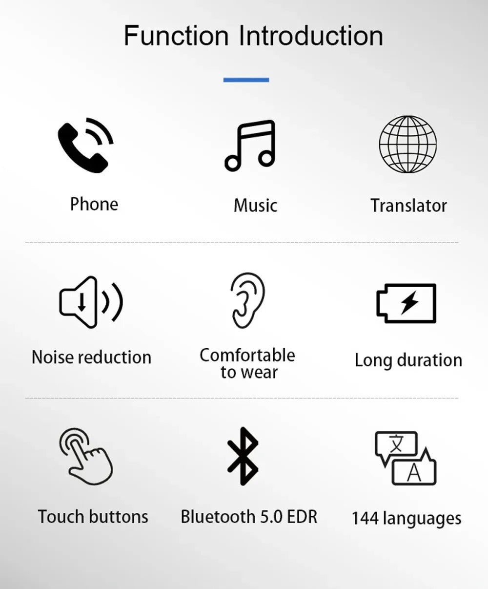 Bluetooth Kopfhörer Übersetzer mit 144 Sprachen & App in Schwarz