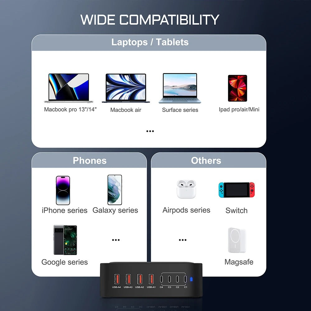 140Watt 8-Port Multi-PD-USB Desktop Schnell Ladestation i70