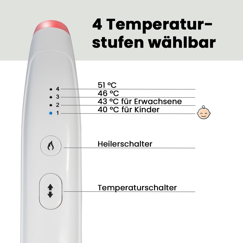 Eaxus Insektenstichheiler StichFix, chemiefreie Behandlung von Insektenstichen und -bissen elektroniktrade Switzerland