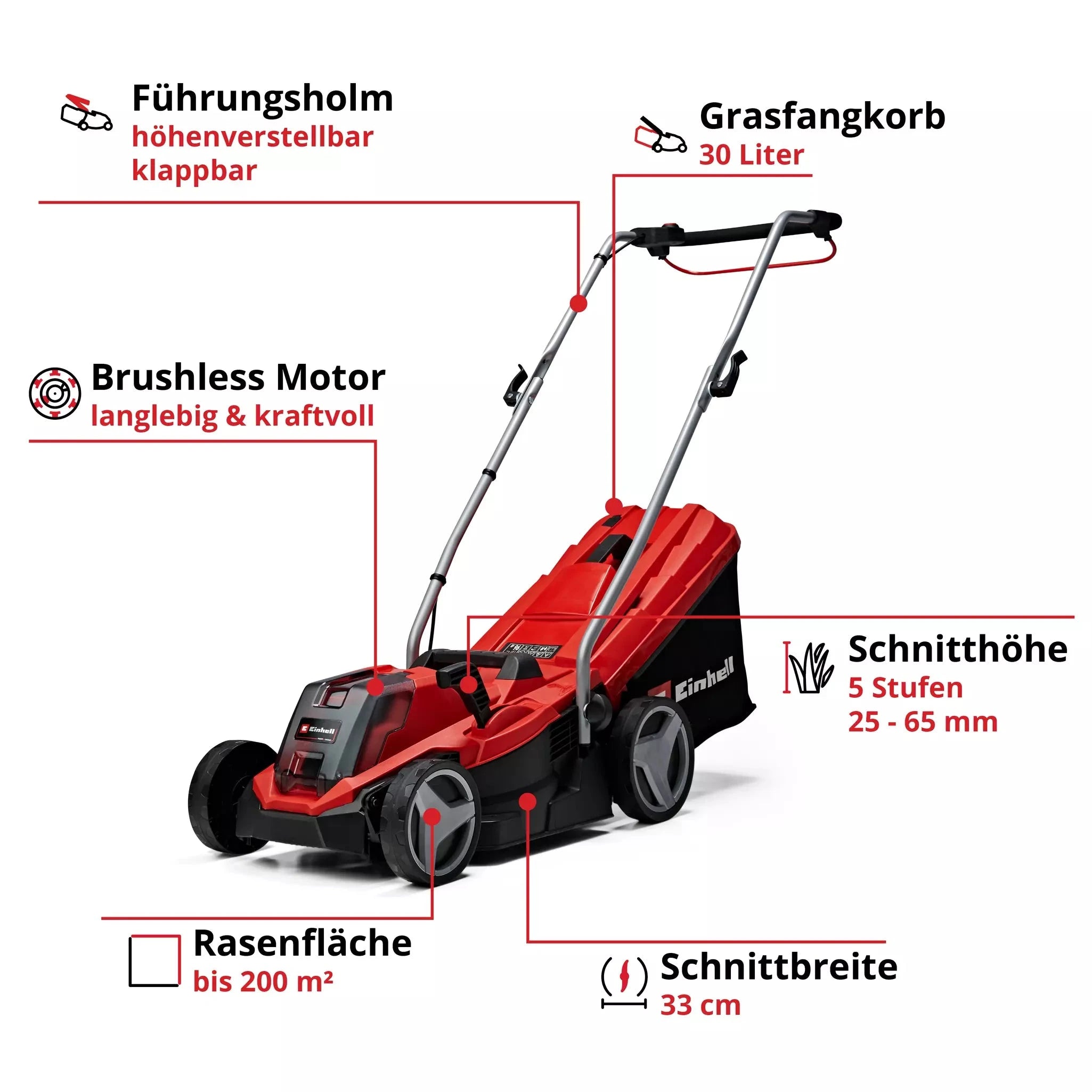 Einhell Akku-Rasenmäher GE-CM 18/33 Li (1x4,0Ah) elektroniktrade Switzerland