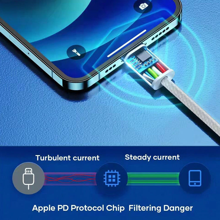 Elektroniktrade 20W PD USB-C / Typ-C bis 8 Pin-Datenkabel, Kabellänge: 1m (weiß) Elektroniktrade Switzerland