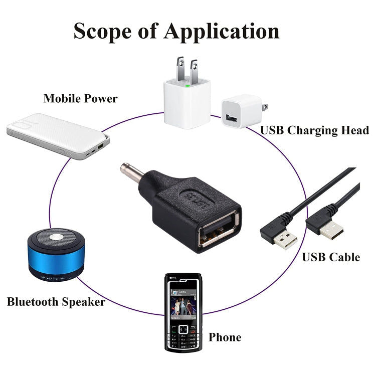 Elektroniktrade 3,5 x 1,35 mm Stecker auf USB-Buchse Adapteranschluss Elektroniktrade Switzerland
