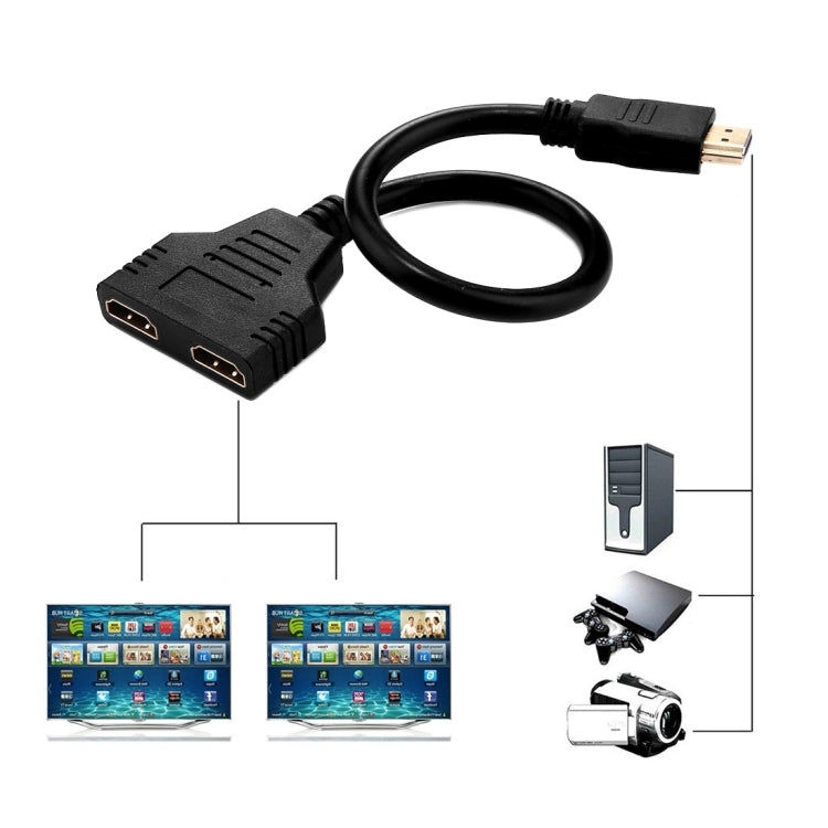 Elektroniktrade 30 cm HDMI-Stecker auf zwei HDMI-Buchsen 1.4 Version Kabelanschlussadapter Elektroniktrade Switzerland