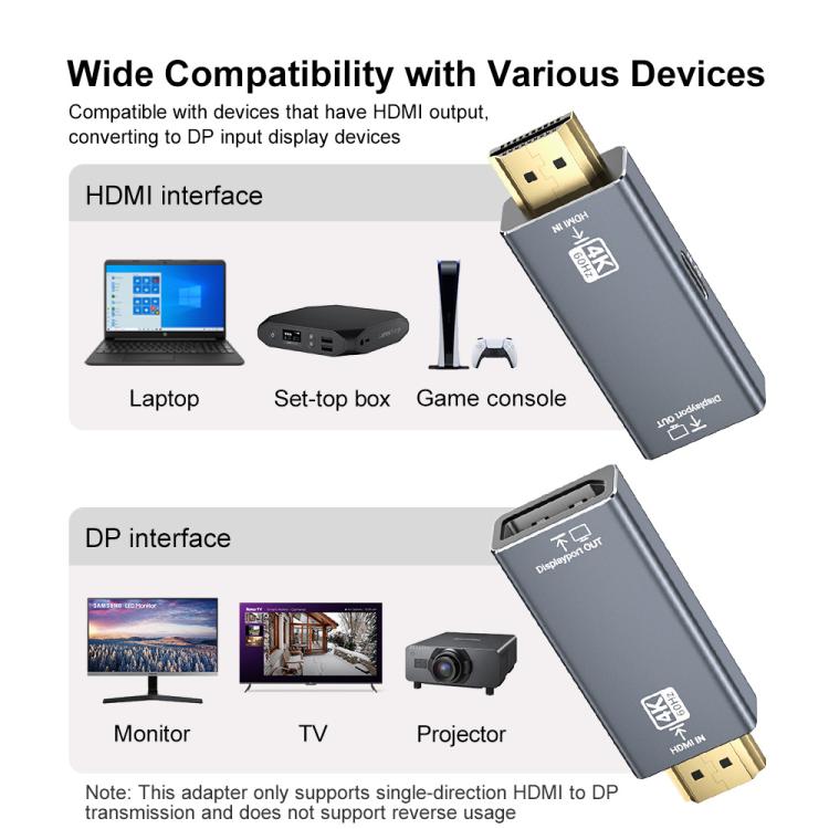 Elektroniktrade 4K 60Hz HDMI-Stecker auf DP-Buchse HD-Adapter (Grau) Elektroniktrade Switzerland
