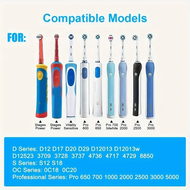 Elektroniktrade Elektrische Zahnbürsten-Ersatzladegerät für Braun Oral B Serie Elektroniktrade Switzerland