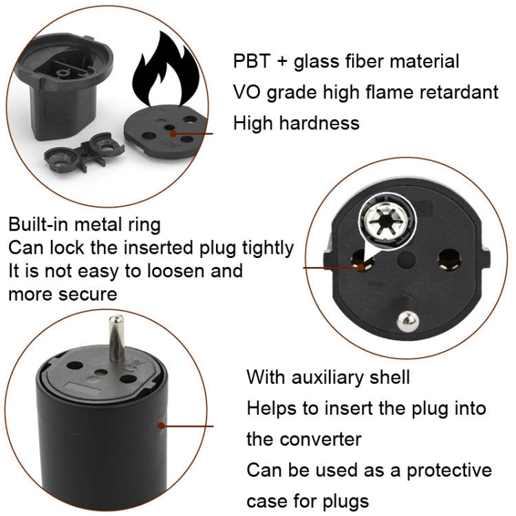Elektroniktrade Fix Adapter SchuKo Konturenstecker – T12 schwarz Elektroniktrade Switzerland