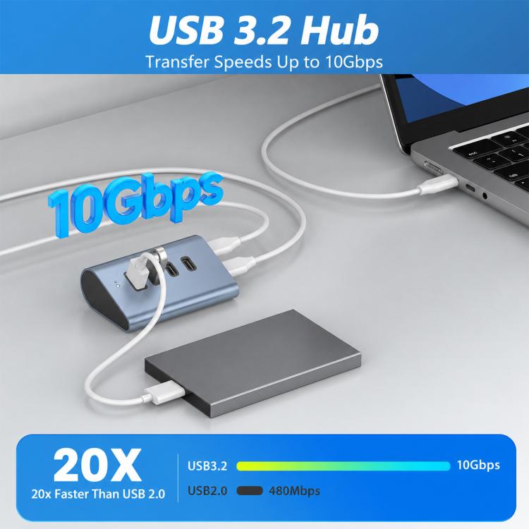 elektroniktrade HAS-2A2C 2 USB-A & 2 USB-C 10Gbps Max Output USB 3.2 HUB, HAS-2A2C elektroniktrade Switzerland