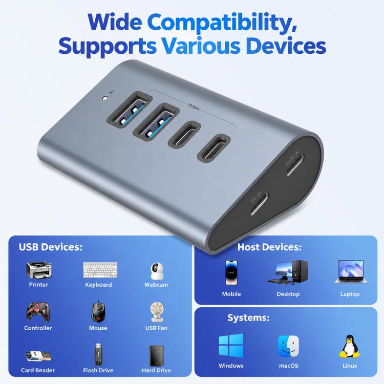 elektroniktrade HAS-2A2C 2 USB-A & 2 USB-C 10Gbps Max Output USB 3.2 HUB, HAS-2A2C elektroniktrade Switzerland