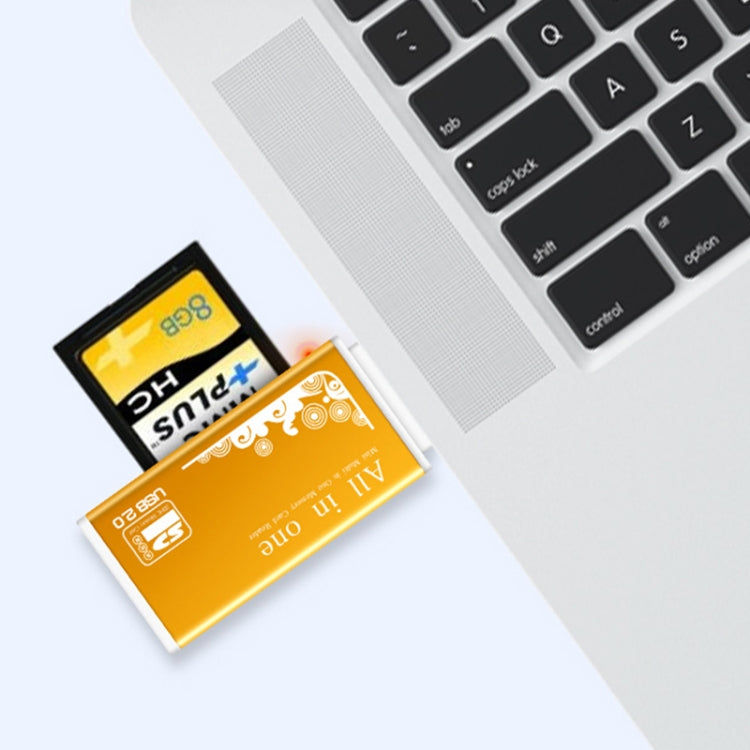 Elektroniktrade Multi in 1 SD Card Reader für Memory Stick Pro Duo Micro SD,TF,M2,MMC,SDHC MS Card Elektroniktrade Switzerland