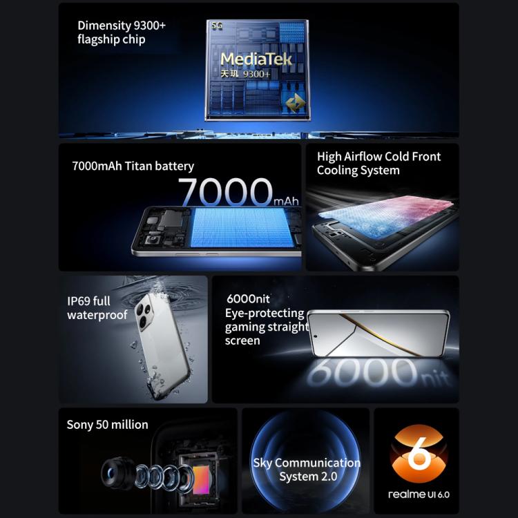 elektroniktrade Realme Neo7, 12 GB + 256 GB, 6,78 Zoll, Android 16/Realme UI 6.0 elektroniktrade Switzerland