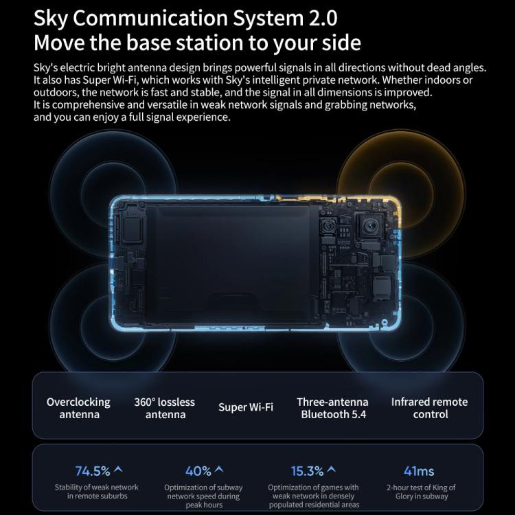 elektroniktrade Realme Neo7, 12 GB + 256 GB, 6,78 Zoll, Android 16/Realme UI 6.0 elektroniktrade Switzerland
