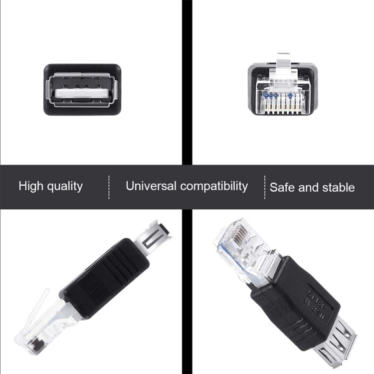 Elektroniktrade RJ45-Stecker auf USB-AF-Adapter Elektroniktrade Switzerland