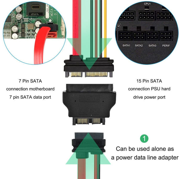 Elektroniktrade SATA 22 Pin Buchse zu SLIMLINE SATA 13 Pin Stecker Adapter elektroniktrade Switzerland