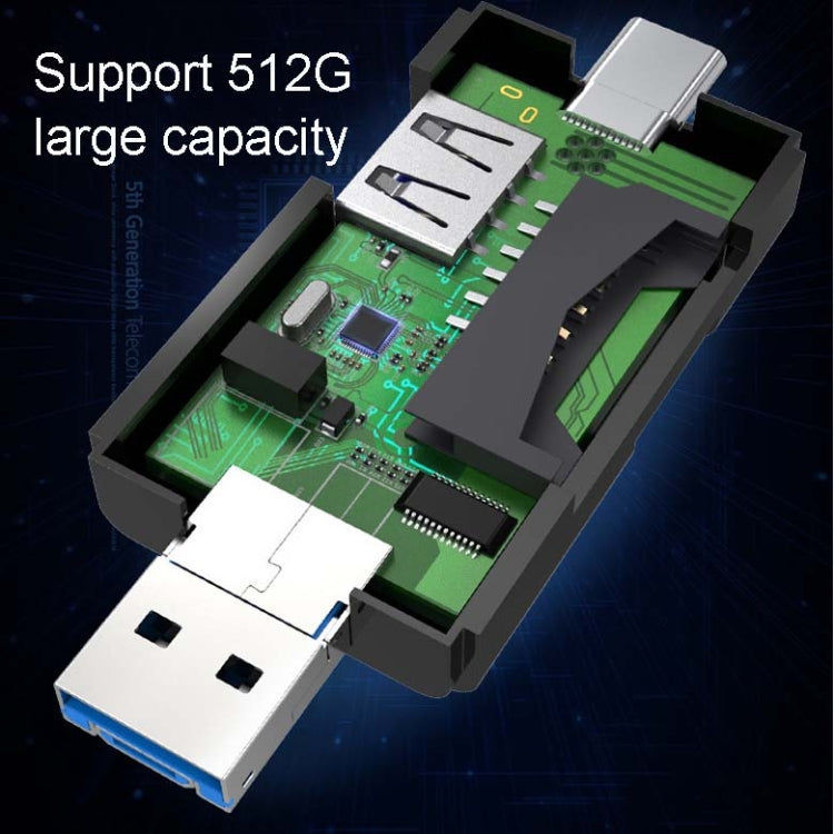 Elektroniktrade Typ-C & Micro USB & USB 2.0 3 in 1 Multi-Funktions-Kartenleser / TF / SD (weiß) elektroniktrade Switzerland