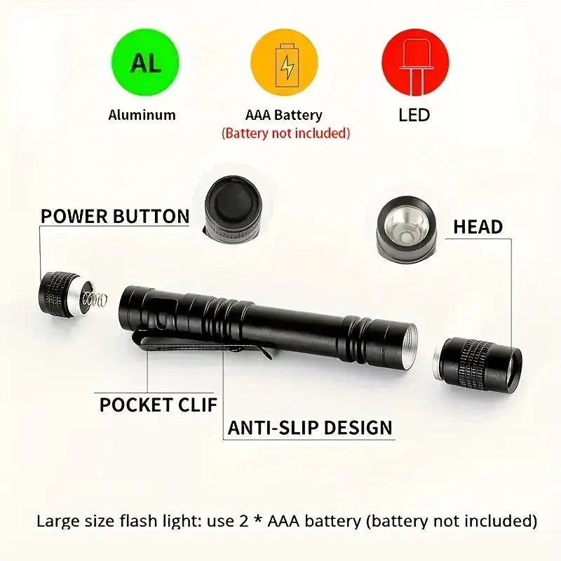 Elektroniktrade UV-Black-Light-Taschenlampefür Notenauthentifizierung Elektroniktrade Switzerland