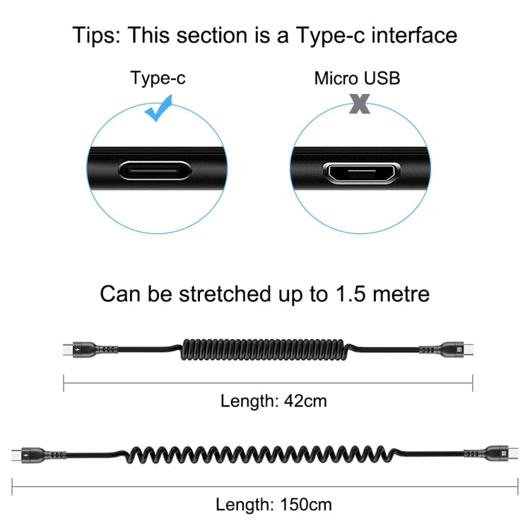 HAWEEL 1,5 m 5 A USB-C/Typ-C auf USB-C/Typ-C einziehbares Spiral-PD-Schnellladekabel Elektroniktrade Switzerland