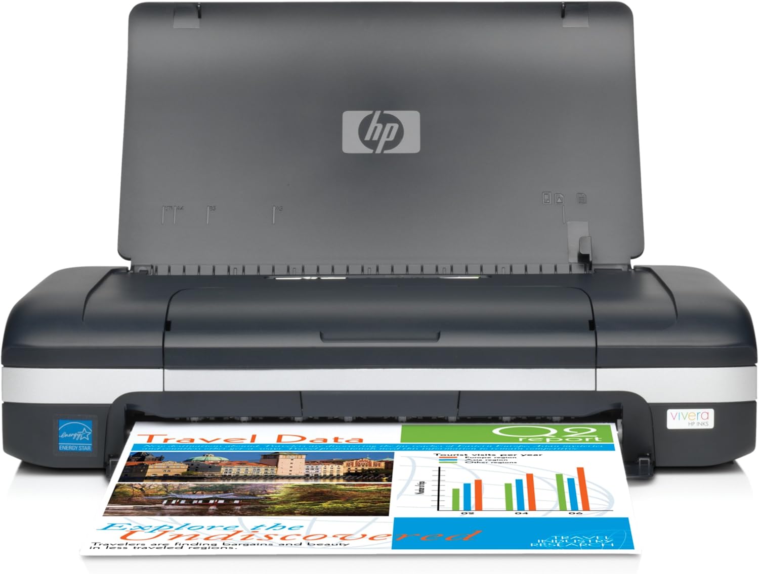 HP HP Officejet H470wbt kompakter, mobiler Farbtintenstrahldrucker elektroniktrade Switzerland