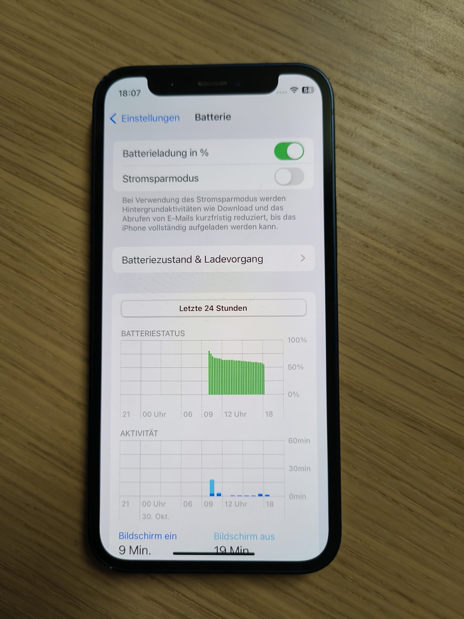 iPhone 12 Mini 5G 64GB Blau (Gebrauchtgerät)