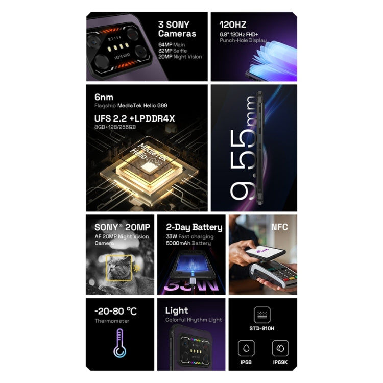 IIIF150 IIIF150 Air1 Ultra - Dual Kameras, 8 GB + 128 GB 6,8 Zoll Android 12.0 elektroniktrade Switzerland