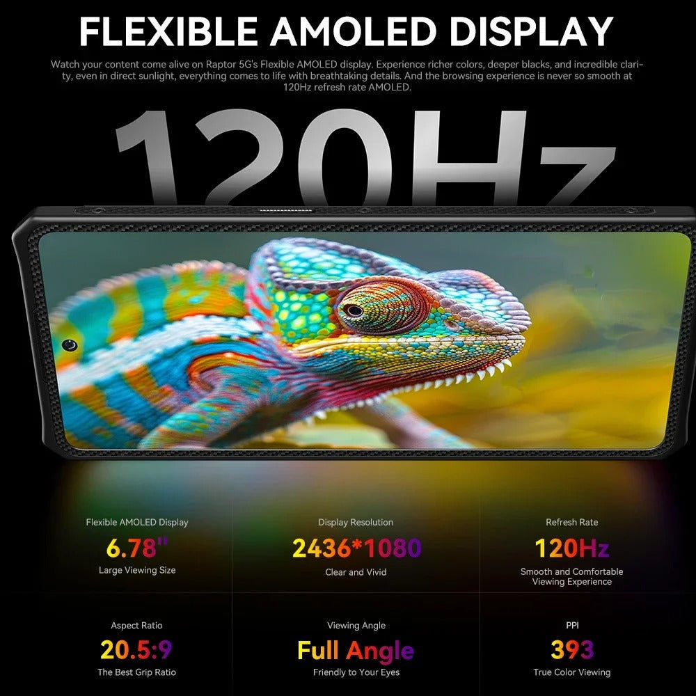 IIIF150 IIIF150 Raptor 5G Android 14 16 GB + 512 GB 6,78 Zoll 120 Hz AMOLED-Display 10000 mAh 50 MP elektroniktrade Switzerland