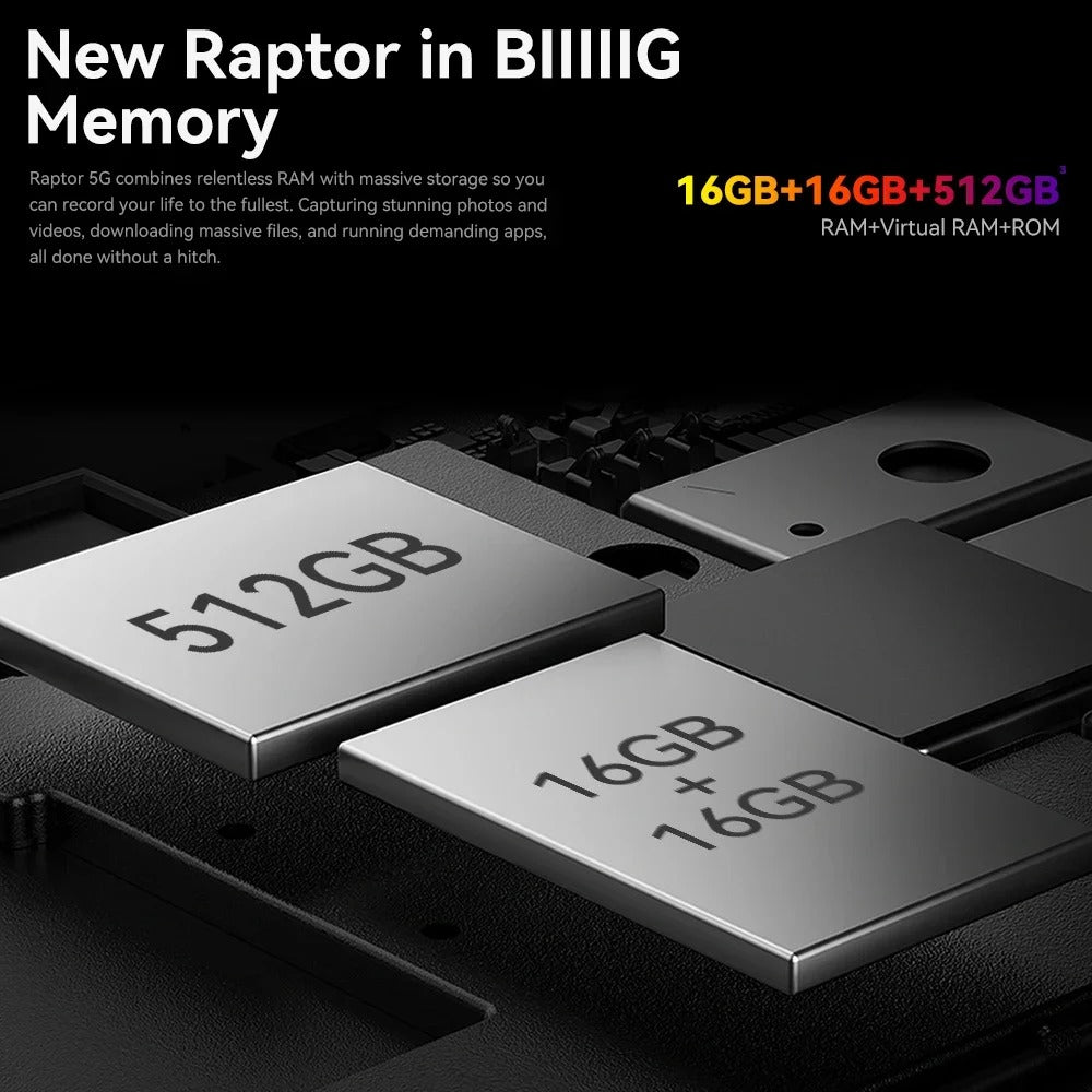 IIIF150 IIIF150 Raptor 5G Android 14 16 GB + 512 GB 6,78 Zoll 120 Hz AMOLED-Display 10000 mAh 50 MP Elektroniktrade Switzerland