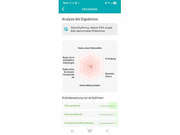 Vitaluhr mit Bluetooth, EKG-Anzeige, Telefonfunktion, App, AMOLED,IP67