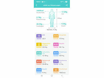 Vitaluhr mit Bluetooth, EKG-Anzeige, Telefonfunktion, App, AMOLED,IP67