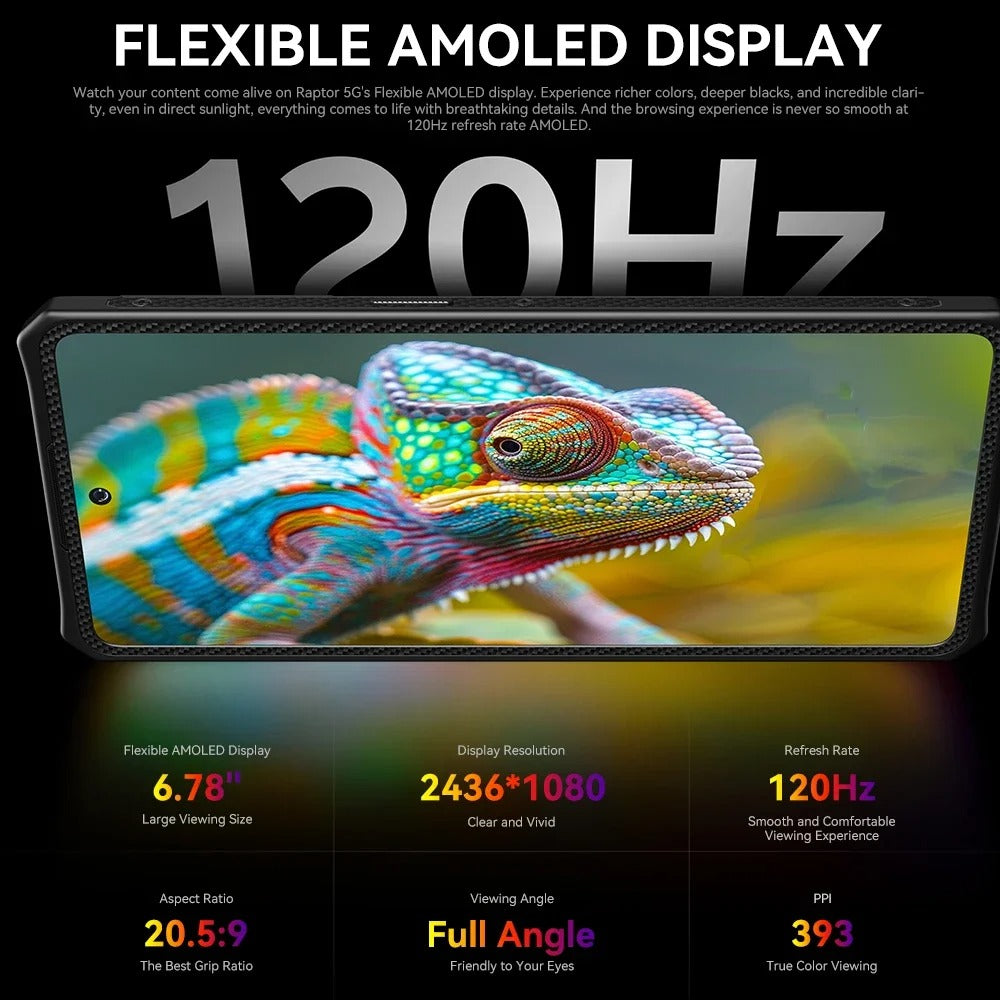IIIF150 Raptor 5G Android 14 16 GB + 512 GB 6,78 Zoll 120 Hz AMOLED-Display 10000 mAh 50 MP