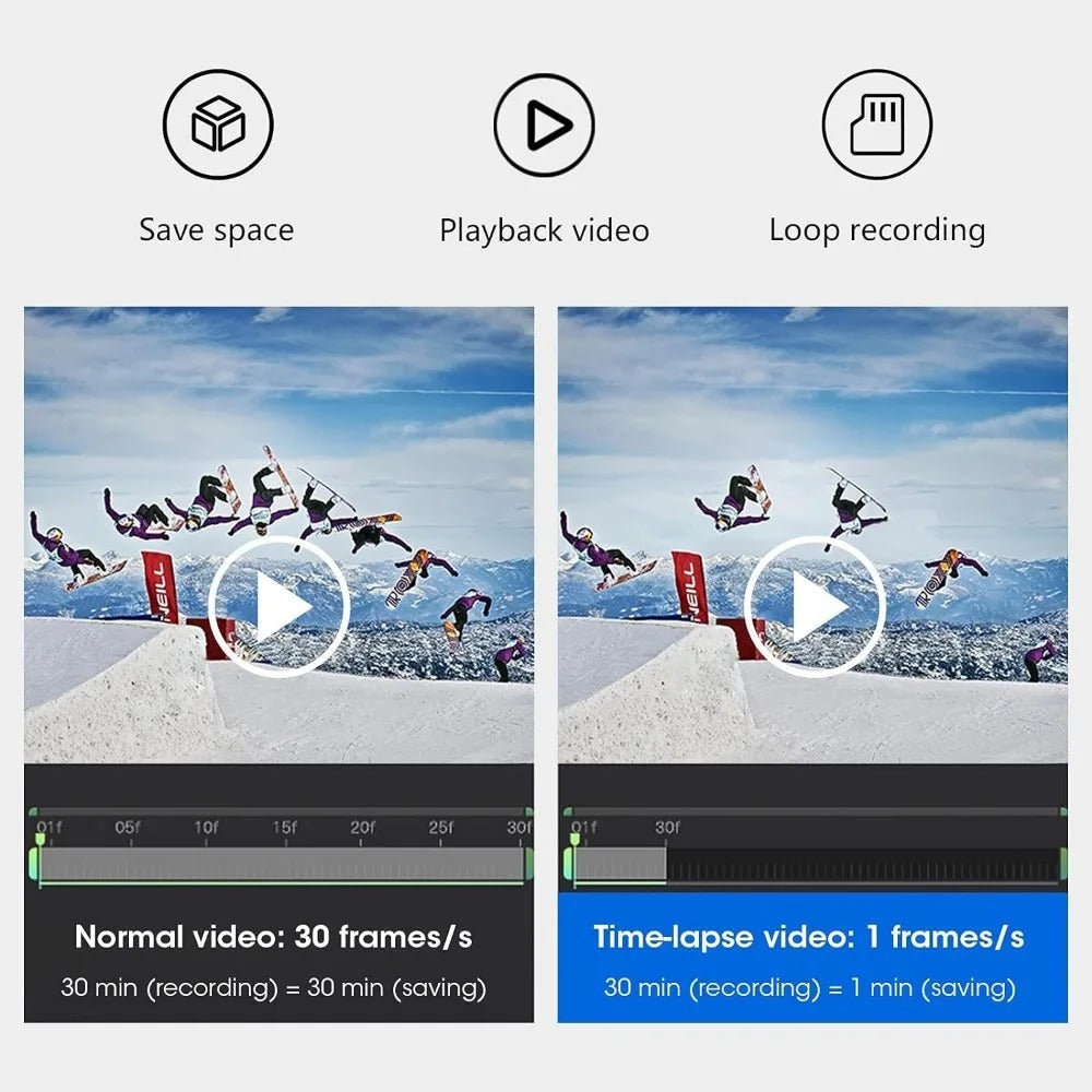 4K 10 Zoll Touchscreen Rückspiegel Recorder mit vorderer und Rücksicht Kamera 64GB