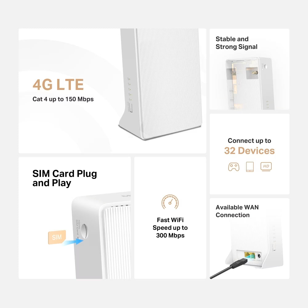 Mercusys Mercusys MB110-4G 4G Router - Betrieb mit einer Simkarte Elektroniktrade Switzerland