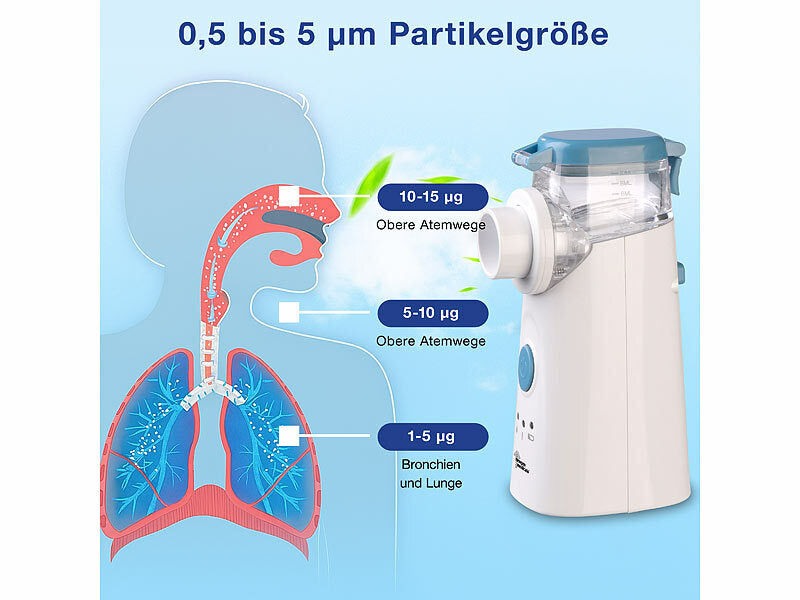 newgen medicals Leises Akku-Inhalationsgerät für Erwachsene & Kinder, 10 ml, USB-C Elektroniktrade Switzerland