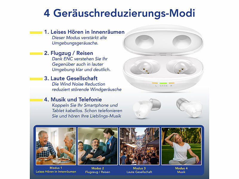 newgen medicals Medizinisches IdO-Digital-Hörgerät, Bluetooth, ENC, WNR, WDRC, 117 dB Elektroniktrade Switzerland