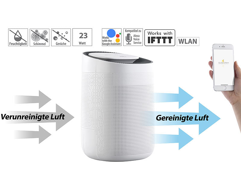 2in1-Luftreiniger & Entfeuchter, App, für Alexa & Google Assistant ( Gebraucht Artikel )
