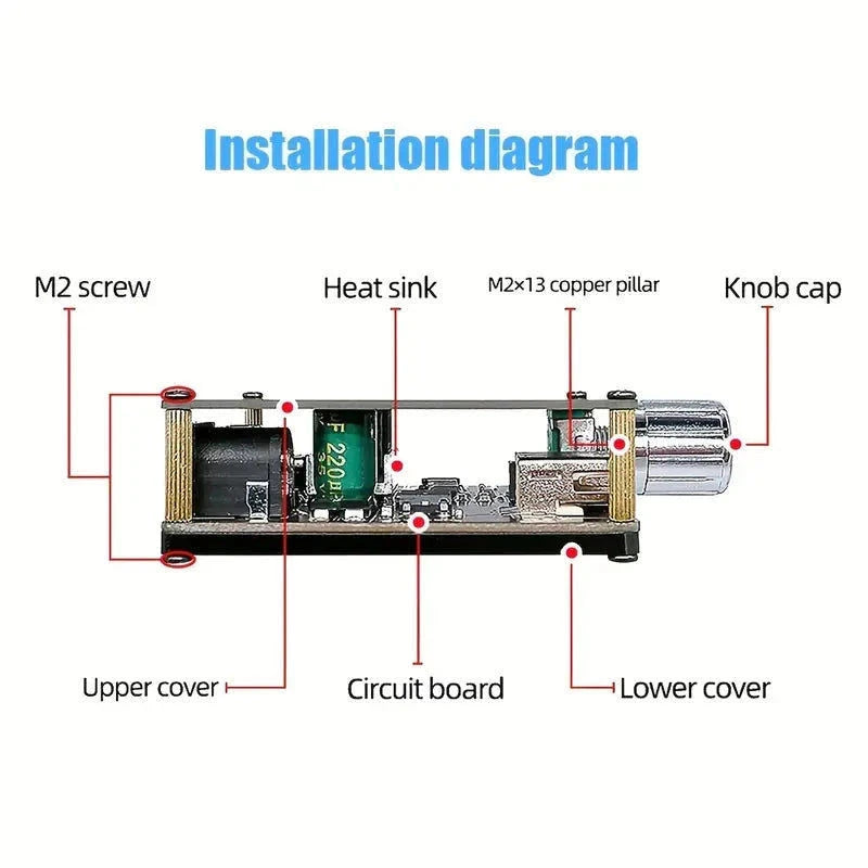Sinilink Fertiger Mini Bausatz Audio Digital Power Amplifier 50Wx2 BT 5.0 Elektroniktrade Switzerland