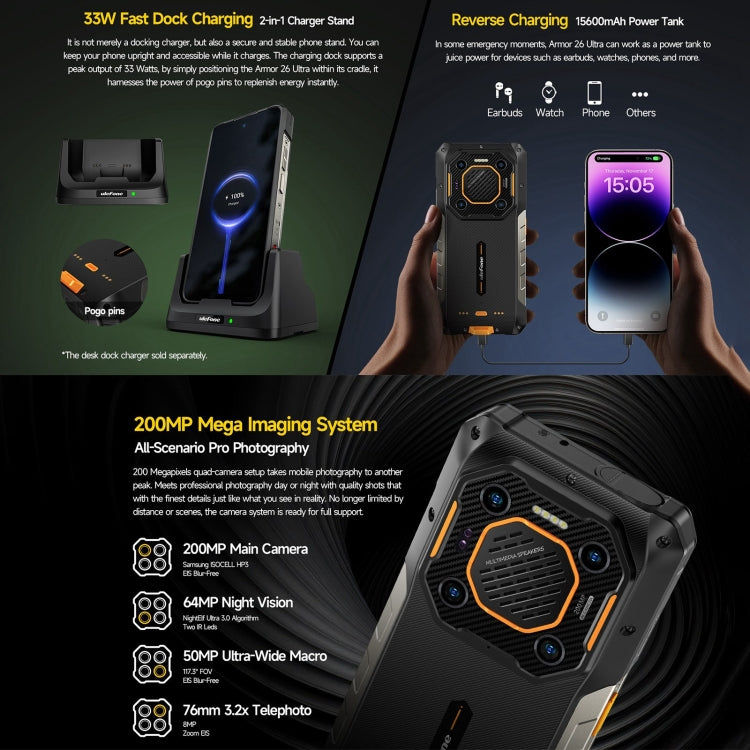 Ulefone Ulefone Armor 26 Ultra Rugged Phone, 6,78 Zoll Android 13 MediaTek Dimensity 8020 Octa Core, Netzwerk: 5G, NFC, 12GB+512GB Elektroniktrade Switzerland
