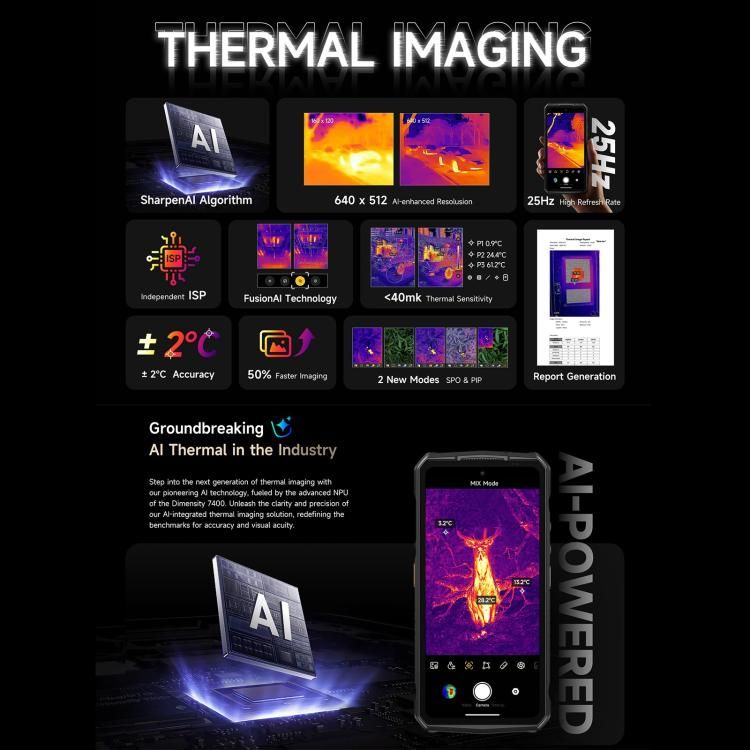 Ulefone Ulefone Armor 29 Pro Thermal Version – 16 GB + 512 GB, Nachtsicht, 6,67 Zoll + 1,04 Zoll Display, Android 15 elektroniktrade Switzerland