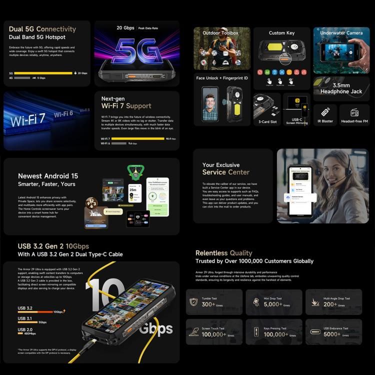 Ulefone Ulefone Armor 29 Ultra 16GB+1TB 5G Rugged Smartphone, Nachtsicht, Android 15 elektroniktrade Switzerland