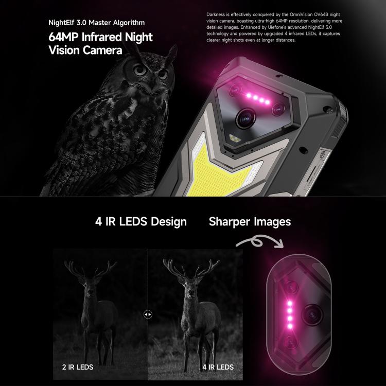 Ulefone Ulefone Armor 34+, 16 GB + 512 GB, Nachtsicht, robustes Smartphone (IP68/IP69K), 6,95 Zoll, Android 15, MediaTek Dimensity 7400X Octa-Core-Prozessor, Netzwerk: 5G, NFC, OTG, Armor 34+ Elektroniktrade Switzerland
