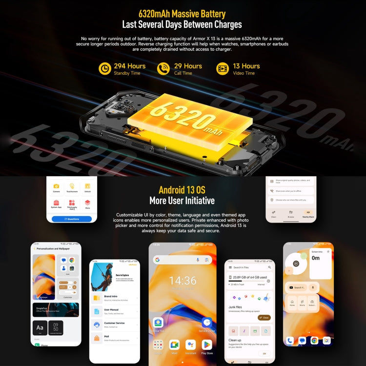 Ulefone Ulefone Armor X13, Robustes IP68/IP69K-Telefon, 6,52 Zoll Octa Core Elektroniktrade Switzerland