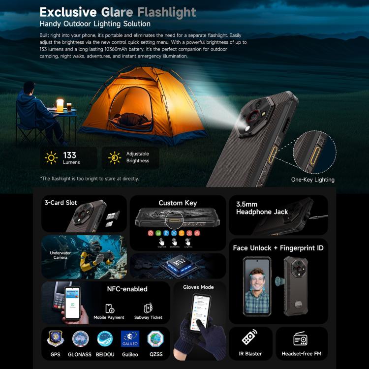 Ulefone Ulefone Armor X16, 6 GB + 128 GB, Nachtsicht, robustes Smartphone (IP68/IP69K), 6,56 Zoll, Android 15, MediaTek Helio G91 Octa-Core-Prozessor, Netzwerk: 4G, NFC, OTG, Armor X16, 6GB+128GB Elektroniktrade Switzerland