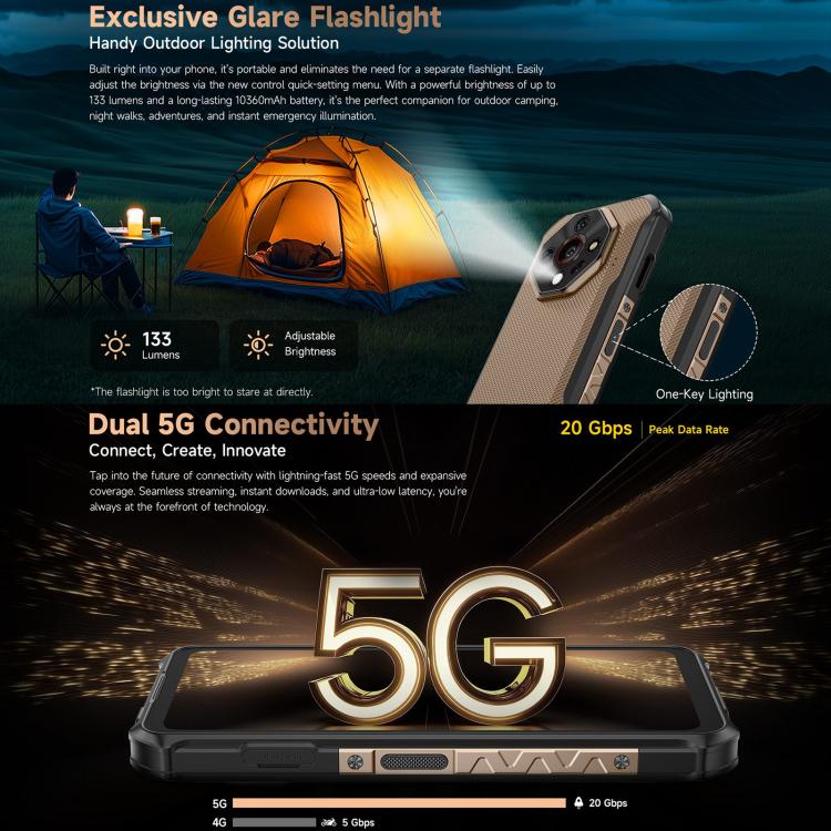 Ulefone Ulefone Armor X16 Pro, 8 GB + 256 GB, Nachtsicht, (IP68/IP69K), 6,56 Zoll, Android 15, MediaTek Dimensity 6300 Octa-Core-Prozessor, Netzwerk: 5G, NFC, OTG elektroniktrade Switzerland